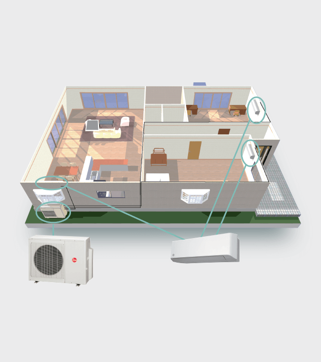Full house diagram picture of how mini-split HVAC systems work - Rheem mini-split systems
